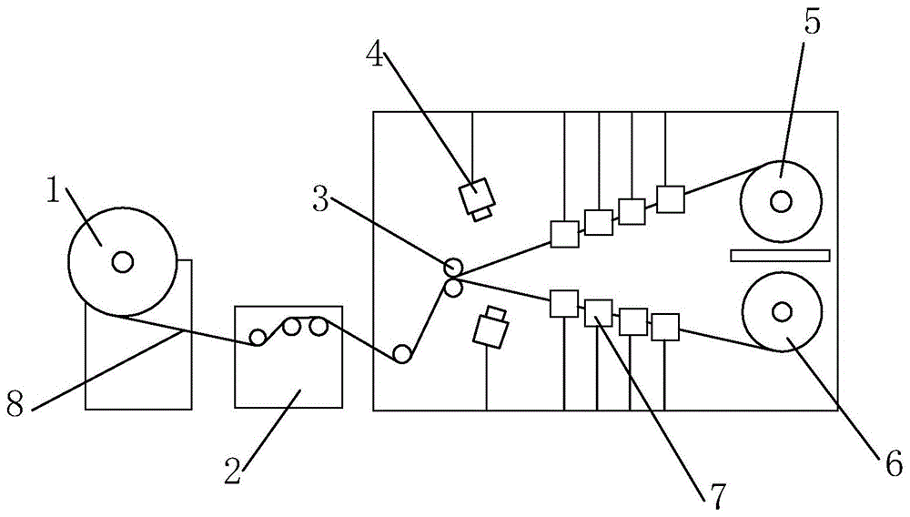 一種具有毛刺全檢裝置的分切機(jī)的制作方法 一種具有毛刺全檢裝置的分切機(jī)的制作方法