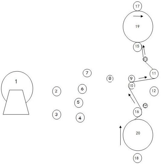 立式分切機倒卷合纏、改切方法與流程